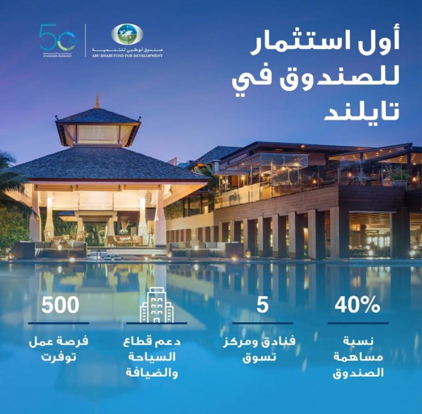 شركة أبوظبي للتنمية تستثمر 385 مليون درهم في قطاع السياحة في تايلاند