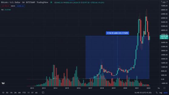 نيتفليكس تعلن عن سلسلة جديدة عن اختراق Bitfinex تتضمن 120.000 بيتكوين 3 نيتفليكس تعلن عن سلسلة جديدة عن اختراق Bitfinex تتضمن 120.000 بيتكوين