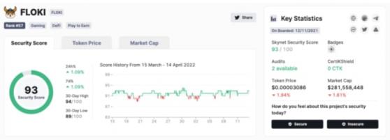 حملة تسويقية ضخمة لهذه العملة الرقمية؟ 3 حملة تسويقية ضخمة لهذه العملة الرقمية؟